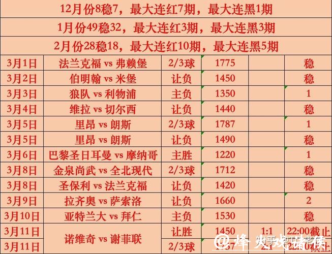 全面解读世界杯赛事分析 全面解读世界杯赛事分析