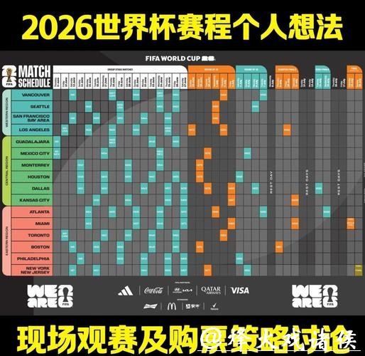 深入探讨：世界杯赛事分析与精准预测