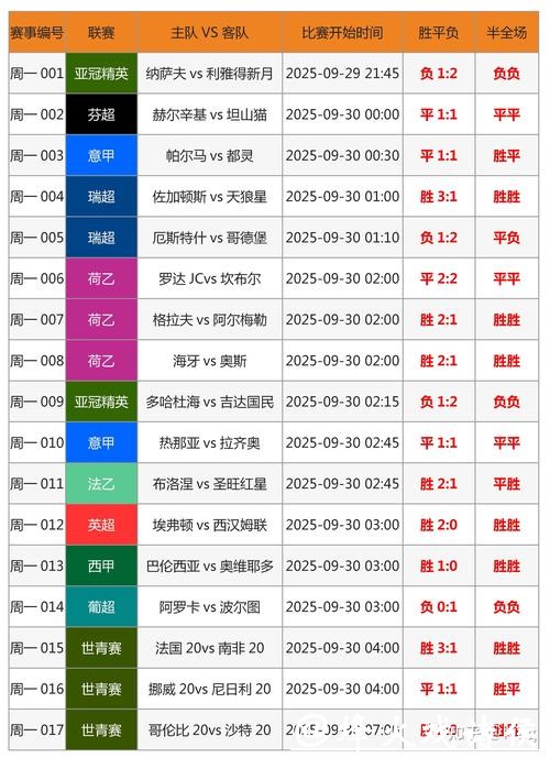 世界杯在线下注平台功能详解